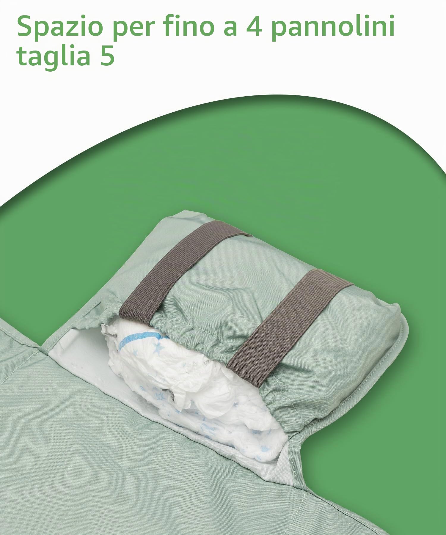 Jubi® Fasciatoio Portatile Mint – Materassino Cambio Pannolino in Cotone Biologico & Poliestere Öko-Tex – compatto e lavabile