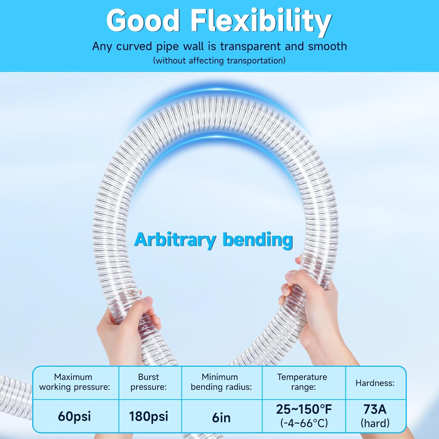 Flexible Hose 1.5" id with 4 Clamps - 25ft Clear PVC Spiral Steel Wire Reinforced Vinyl Tubing 1.5 inch Plastic Vacuum Pipe Flex Suction Hose for Dust Collection Boat Marine Pump, Drain Water Fuel Gas