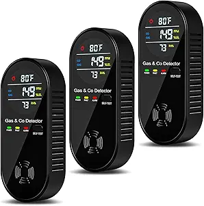3 Pack 4-in-1 Natural Gas and Carbon Monoxide Detectors Plug in CO Monitor with Temperature and Humidity Display Portable CO Detector for Travel,RV,Home