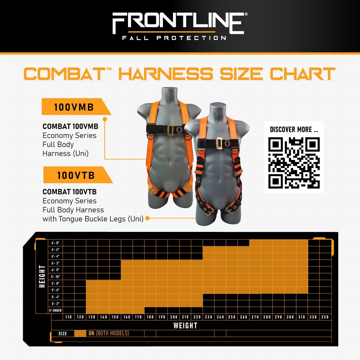 Frontline Combat Economy Universal Size| Full Body Harness | Back d-ring | 3 points of adjustability | OSHA & ANSI Compliant - - 