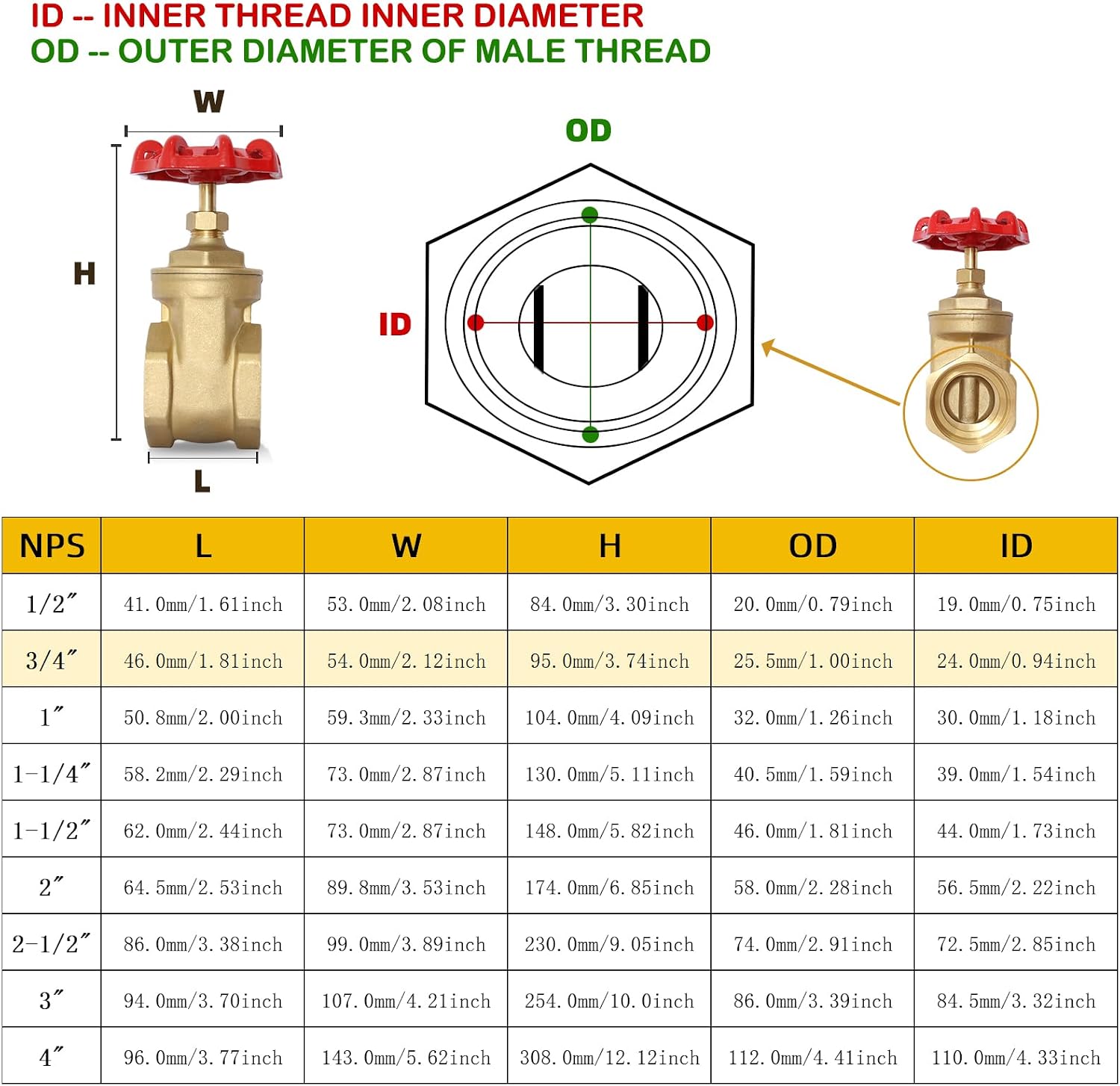 3/4" NPT Brass Gate Valve, Heavy Duty Female x Female Thread Manual Rotary Sluice Valve with Wheel Handle for Water, Oil, Gas, Industrial Plumbing, and HVAC Systems (3/4", DN20)