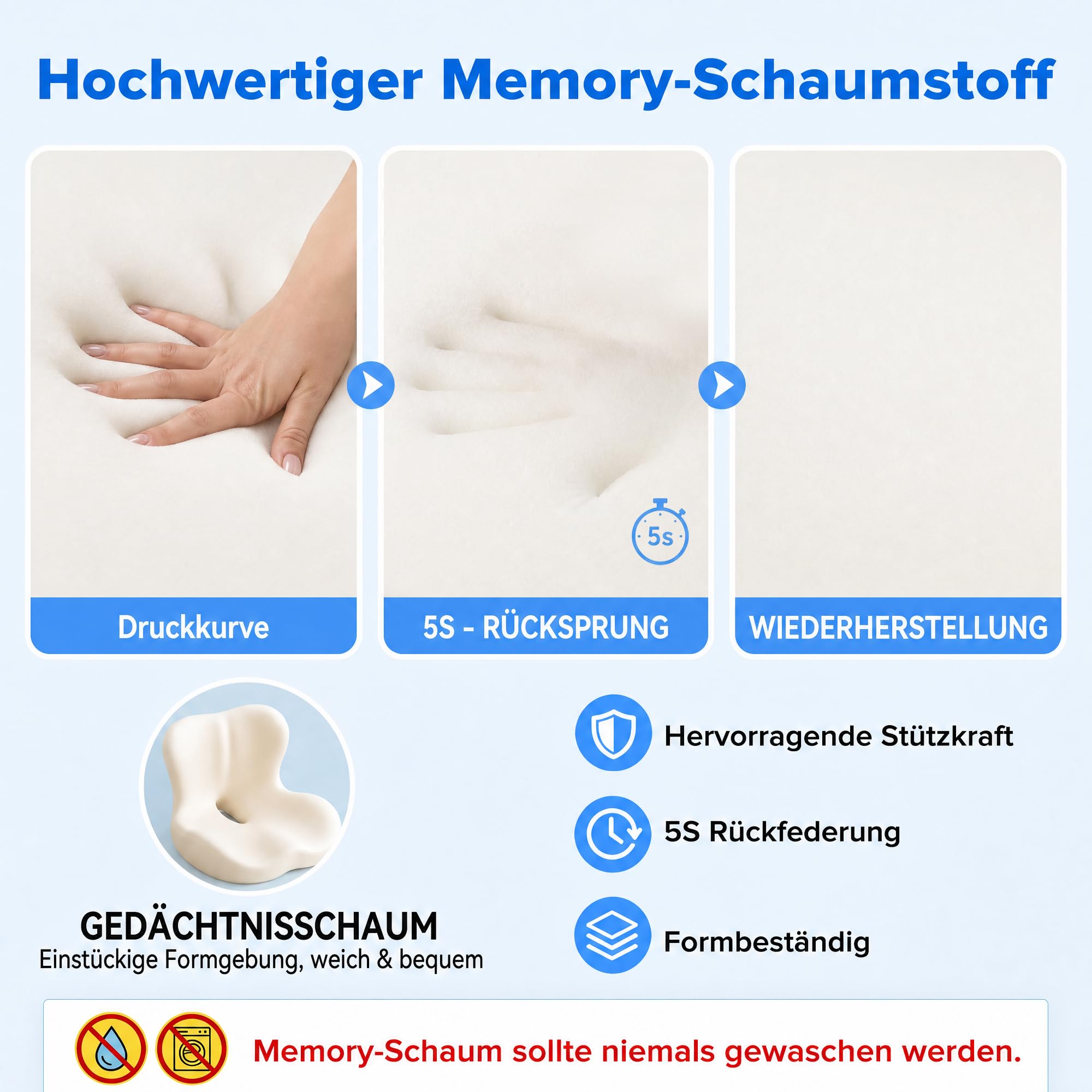 Urban Deco Orthopädisches Sitzkissen mit Rückenlehne, L-förmiges ergonomisches Sitzkissen aus Memoryschaum für Bürostuhl, Auto, Rollstuhl, rückenschonende Wirbelsäulenstütze, Dunkelgrau,1PCS