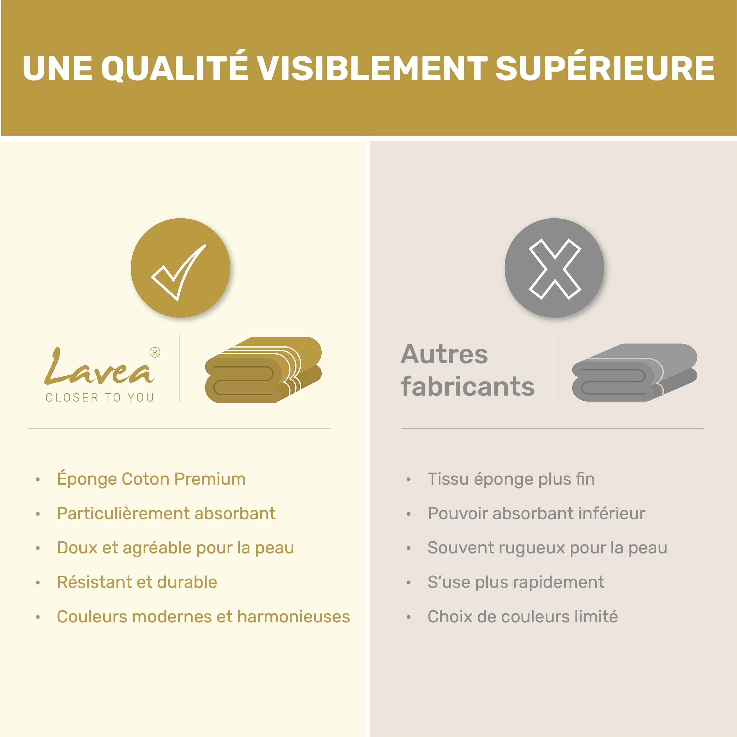 Lavea® Lot de 8 Serviettes de Bain 50x100 cm 100% Coton – Douces et Absorbantes – Parfaites comme Serviette Main, Essuie-Main ou Visage pour Maison, Hôtel et Spa – Rose Pastel