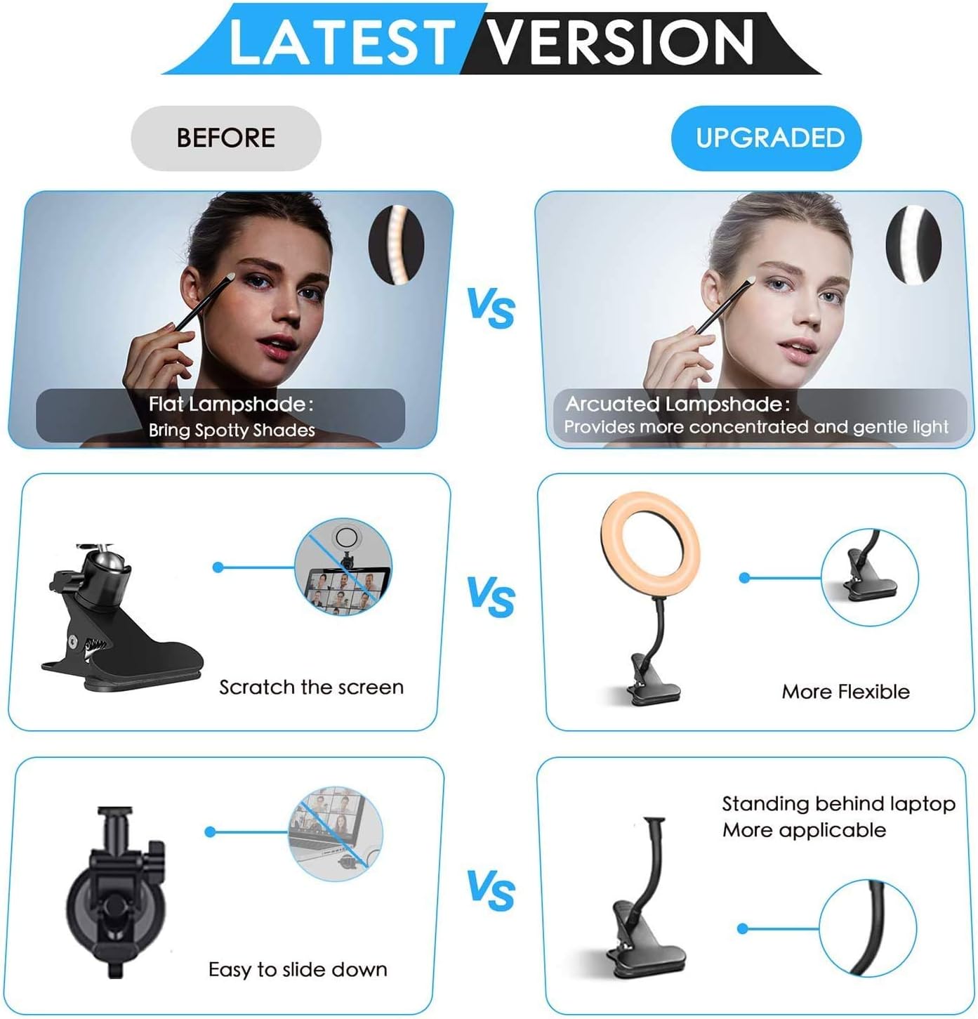 Video Conference Lighting, 6" Desk Clip on Ring Light for Computer Monitor Laptop, for Zoom Call Lighting / Remote Working / Live Streaming, Webcam Light with 3 Light Modes &10 Level Dimmable