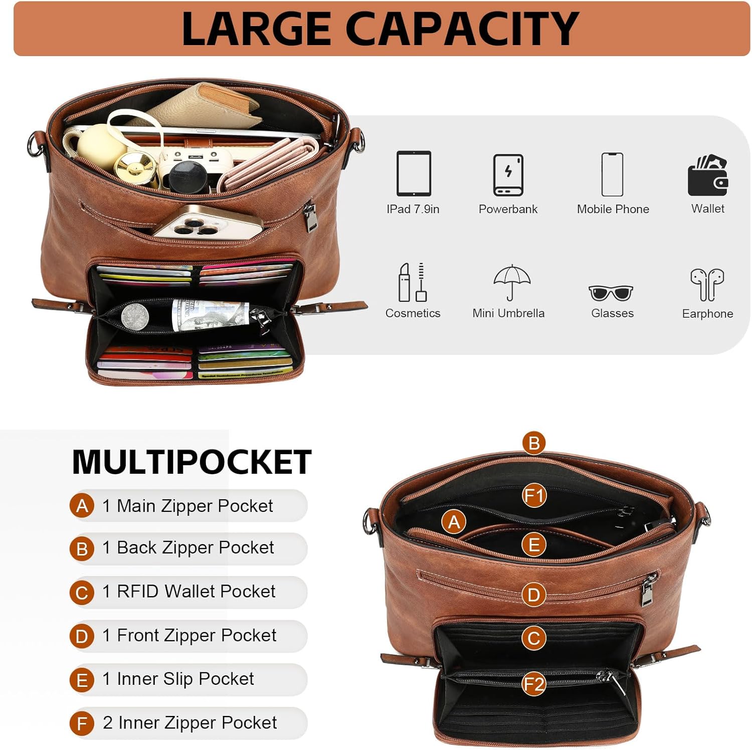 Crossbody Purse for Women, Medium Crossbody Bags, Multi Pocket Cross Body Bag Woman, PU Leather Women's Shoulder Handbags - Image 4