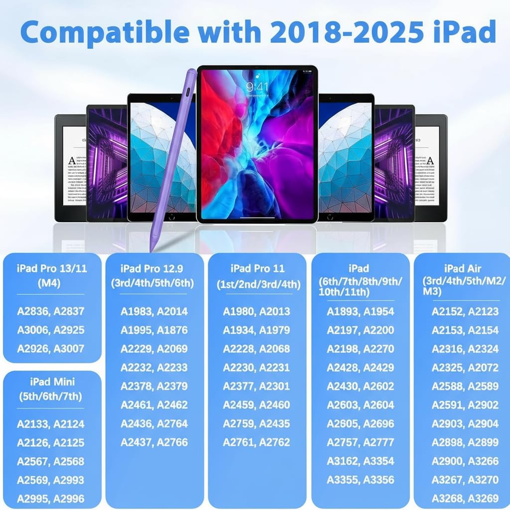 Lot de 2 stylets pour iPad 11e/10e 2018-2025 - Sensibilité à l'inclinaison - Parfait pour Apple iPad A16/11/10/9/8/7/6e, Pro 12,9"/11"/13" M5/M4, Air M3/M2/5/4/3, Mini A17/5. /6e - Violet