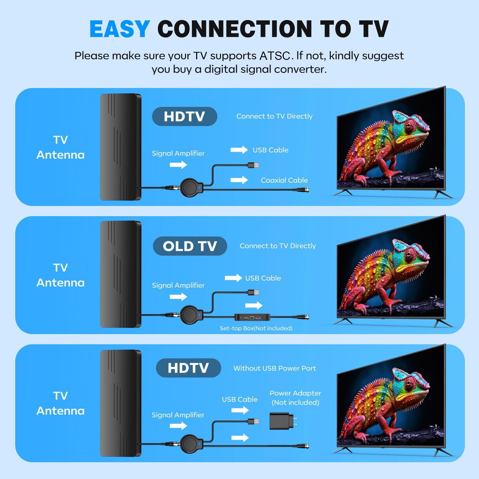Antena de TV mejorada para interiores y exteriores, más de 6000 millas de largo alcance, antena de TV digital HD para canales locales con amplificador de señal amplificado, soporta 8K 4K 1080p