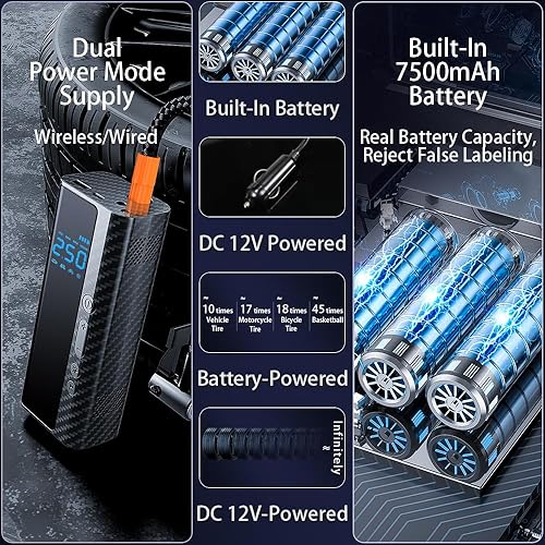 Miniatura 5 de Inflador de neumáticos, compresor de aire portátil, bomba de aire multiusos, inalámbrica de 150 PSI, apagado automático, batería de 7500 mAh y 12 V