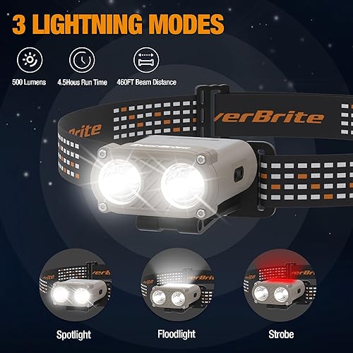 Miniatura 2 de EverBrite Luces de sombrero recargable con clip con sensor de movimiento, 3 modelos LED de 180 lámpara de cabeza ajustable para llevar y clip para