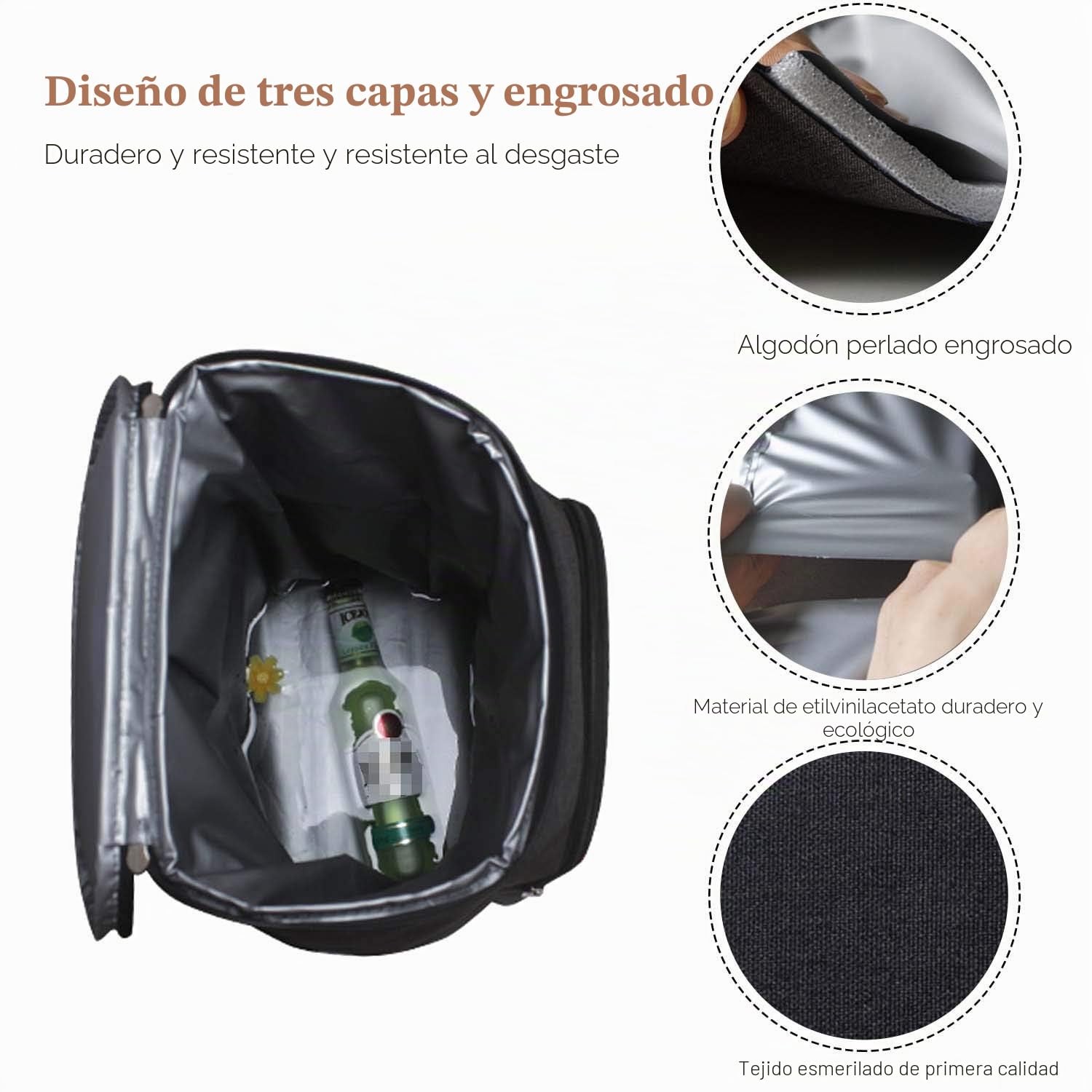 FANDARE Unisexo Mochila de Almuerzo Bolsa Isotermica de Almuerzo Nevera Portatil Bolsa Térmica Comida Alimentos con Correa Portatil para Bolsa Nevera Oficina Escuela Viaje Lunch Bag Poliéster