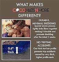 Vista 6 de COCO MATS 'N MORE Felpudo de coco personalizado con bordes de corazones florecientes marrones, 18 x 30 pulgadas, con respaldo de vinilo, tapetes