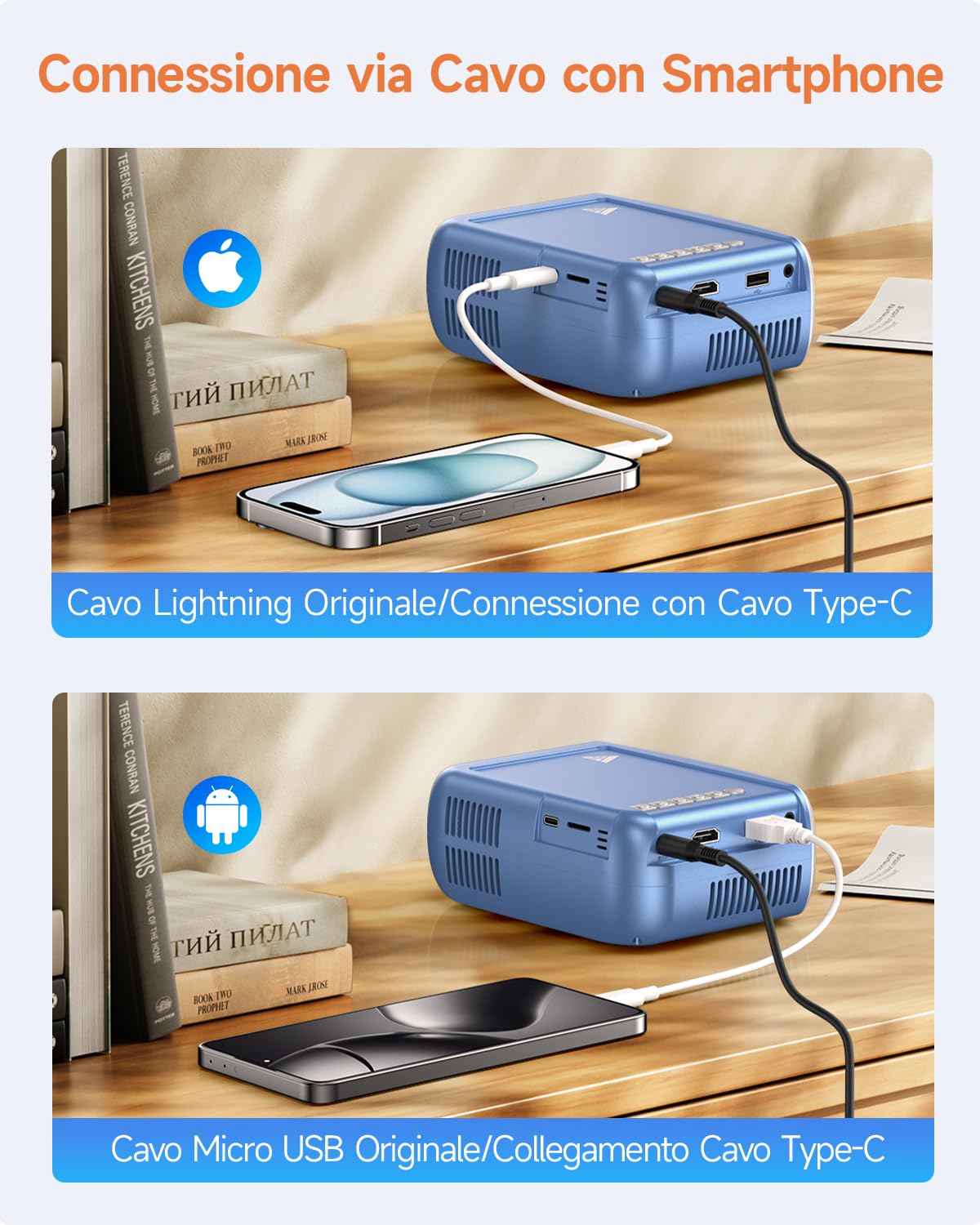 Mini Proiettore Portatile 4k, 1080P FHD Proiettore WiFi e Bluetooth 5.4, Videoproiettore Home Cinema da Esterno con HDMI per Telefono/HDMI/USB/TV Stick
