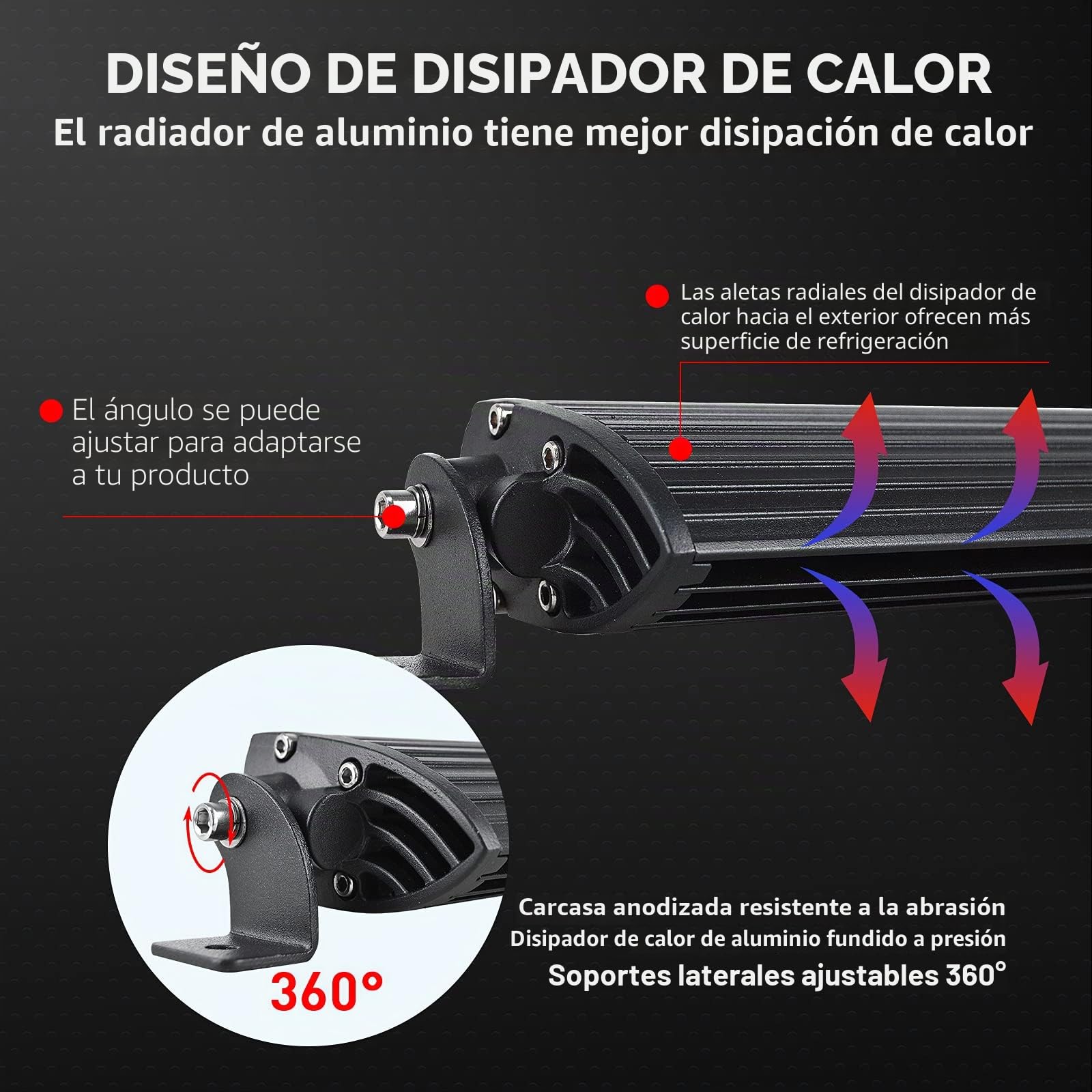 RIGIDON 32 Pulgadas 80cm 150W Foco Barra de luz led y 12V cableado Kit | faro de largo alcance, unica fila, barras luminosas, para off road camión coche ATV 4x4 todoterreno barco, lámpara de trabajo
