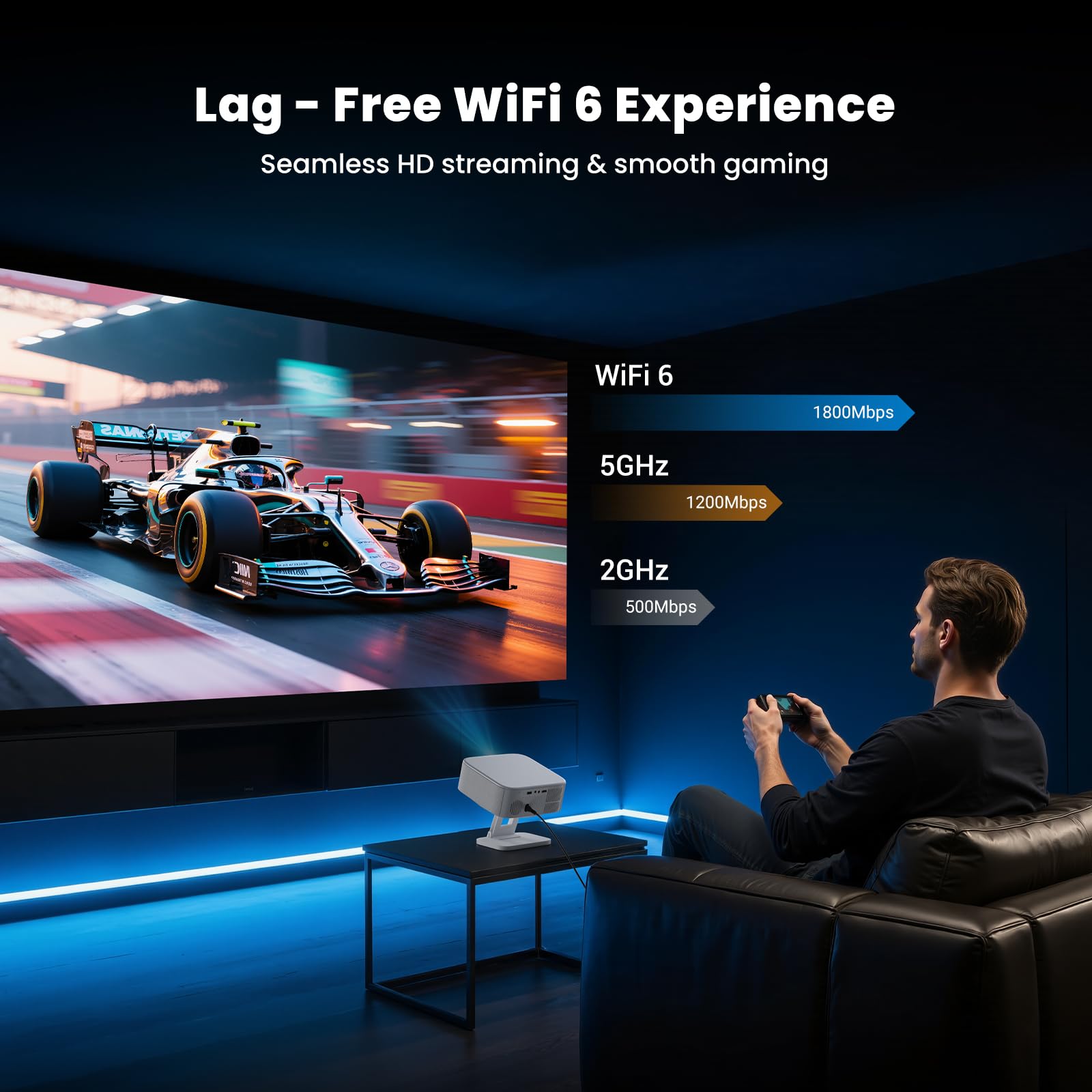 NICPOW 4K Outdoor Projector with Wifi and Bluetooth, Built-in Apps, Smart Projector with Auto Focus & Keystone, 1500 ANSI Lumens and 300" Movie Projector for Outdoor Use view 6