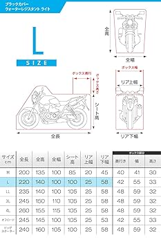YOKO様 リクエスト 8点 まとめ商品 Amazon | デイトナ(Daytona) バイクカバー 125cc 250cc 400cc 耐