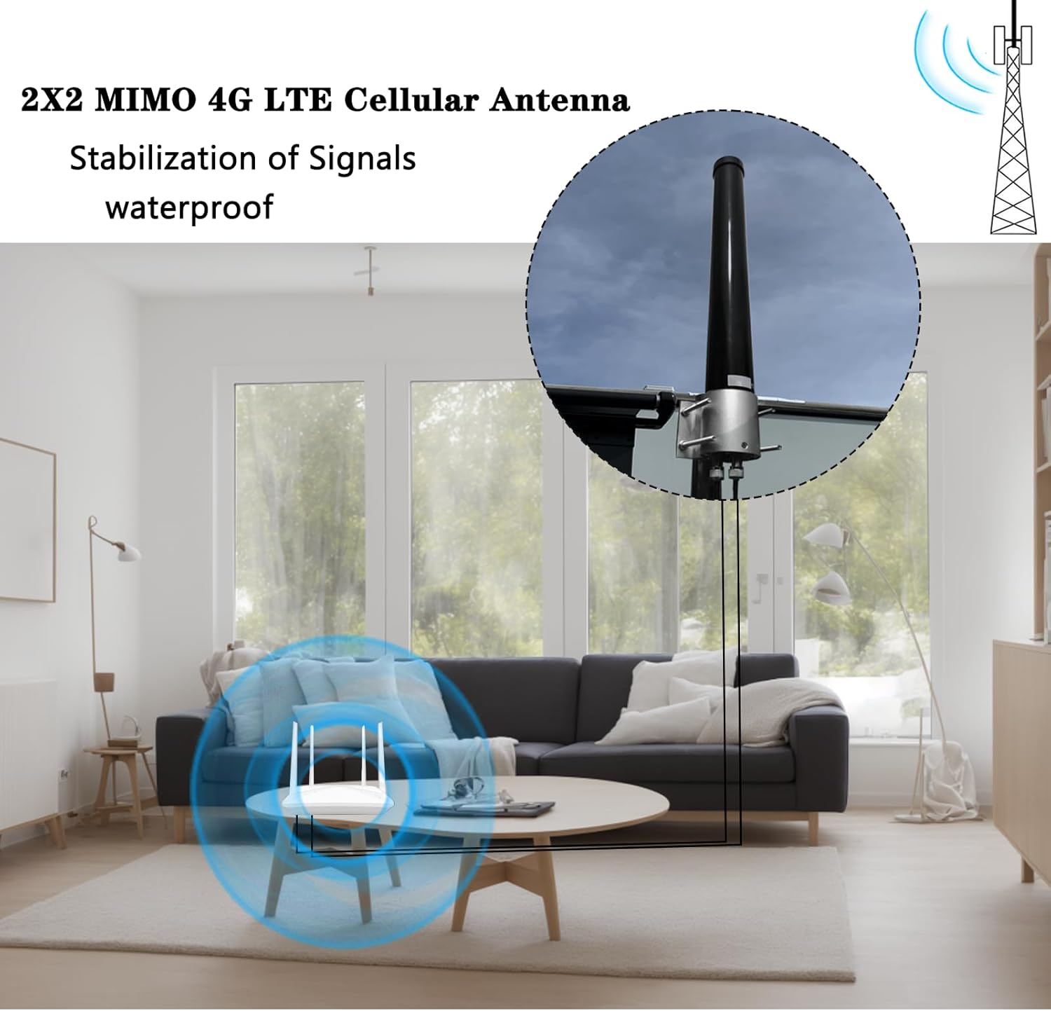 2X2 MIMO Omni-Directional 5G External Antenna, 4G LTE Cellular Antenna for Routers, Support All Operators
