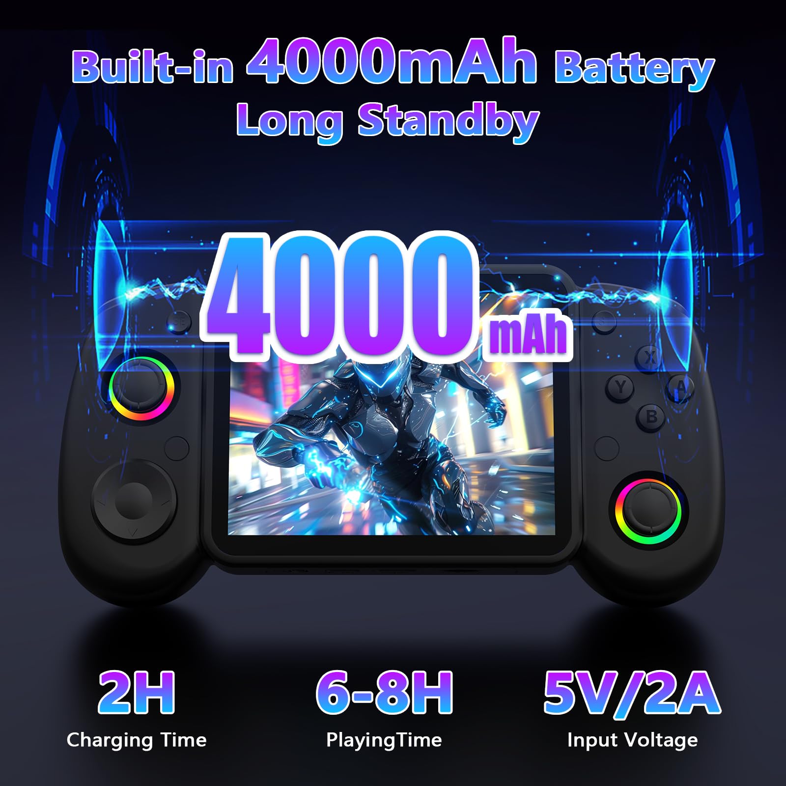 RG43H Console di gioco portatile, schermo IPS da 4,3 pollici, console di gioco retrò, batteria da 4000 mAh, supporto WiFi online, console portatile con scheda TF da 64 GB, nero