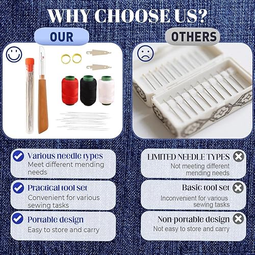 Miniatura 4 de Juego de herramientas de costura de 37 piezas, herramientas de reparación de hilo de agujas portátiles, kit de agujas e hilos multiusos, juego de