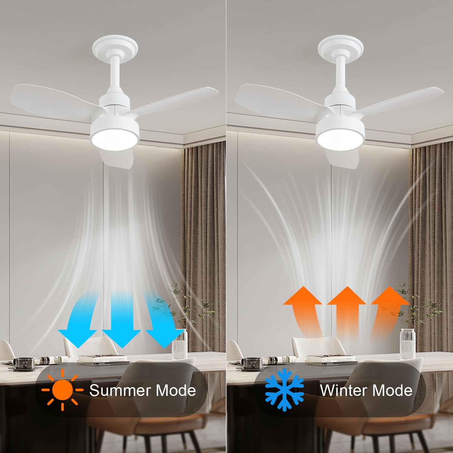 JDONG Weiß Deckenventilator mit Beleuchtung Ø 62CM Leise Fernbedienung 3 Farbtemperatur 3 Geschwindigkeiten Timer