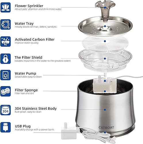 Miniatura 7 de Fuente de agua de acero inoxidable para gatos de 84 onzas  2.5 L para gatos en el interior, fuente de agua para gatos con filtro y bomba ultra