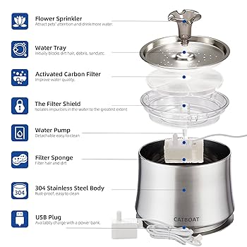 給水器 ZX 自吸式ウォーターポンプ |ランシェンポンプ