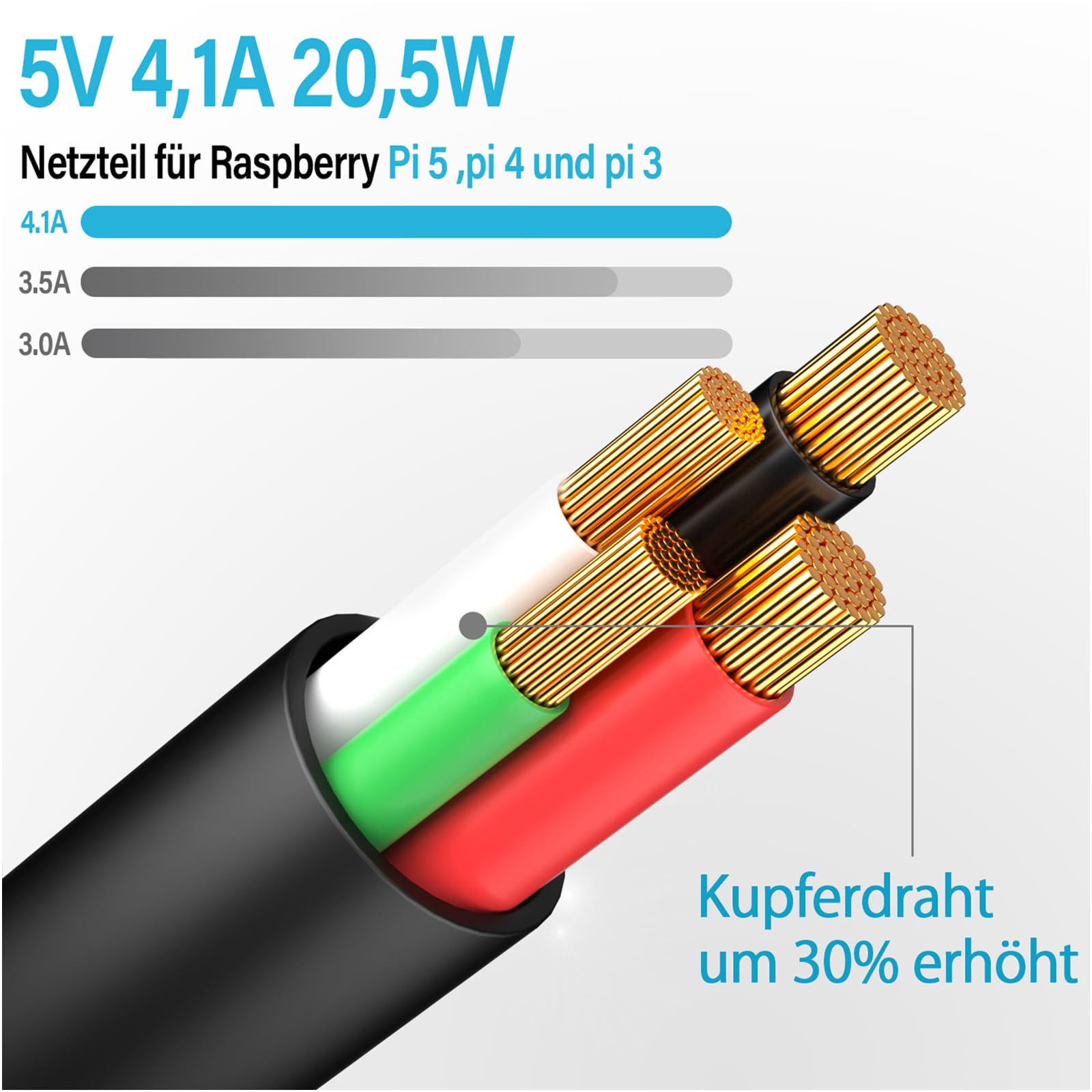 Miuzei Raspberry Pi 4 y 5 3 Fuente de alimentación 5V 4,1 A 20,5W USB C Power Supply con Interruptor de Encendido/Apagado Enchufe Europeo Cargador para Raspberry Pi 5 y 3 4 Modelo B 8GB 4GB 2GB 1GB