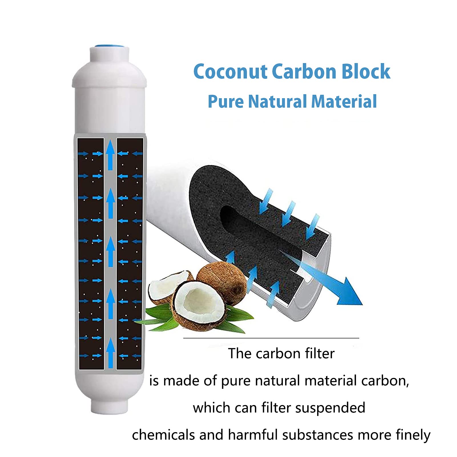 10" RO Ersatzfilter Set Naturewater Filters für 6-stufige Umkehrosmose-Systeme(1-6 Stufe)