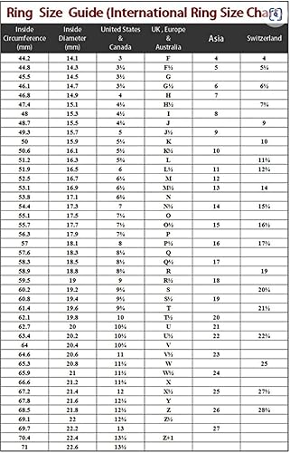 Miniatura 9 de Atlantis Ring 925 Solid Sterling Silver Talisman Egyptian Amulet Handcrafted (8)