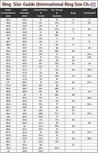 Miniatura 9 de Atlantis Ring 925 Solid Sterling Silver Talisman Egyptian Amulet Handcrafted (8)