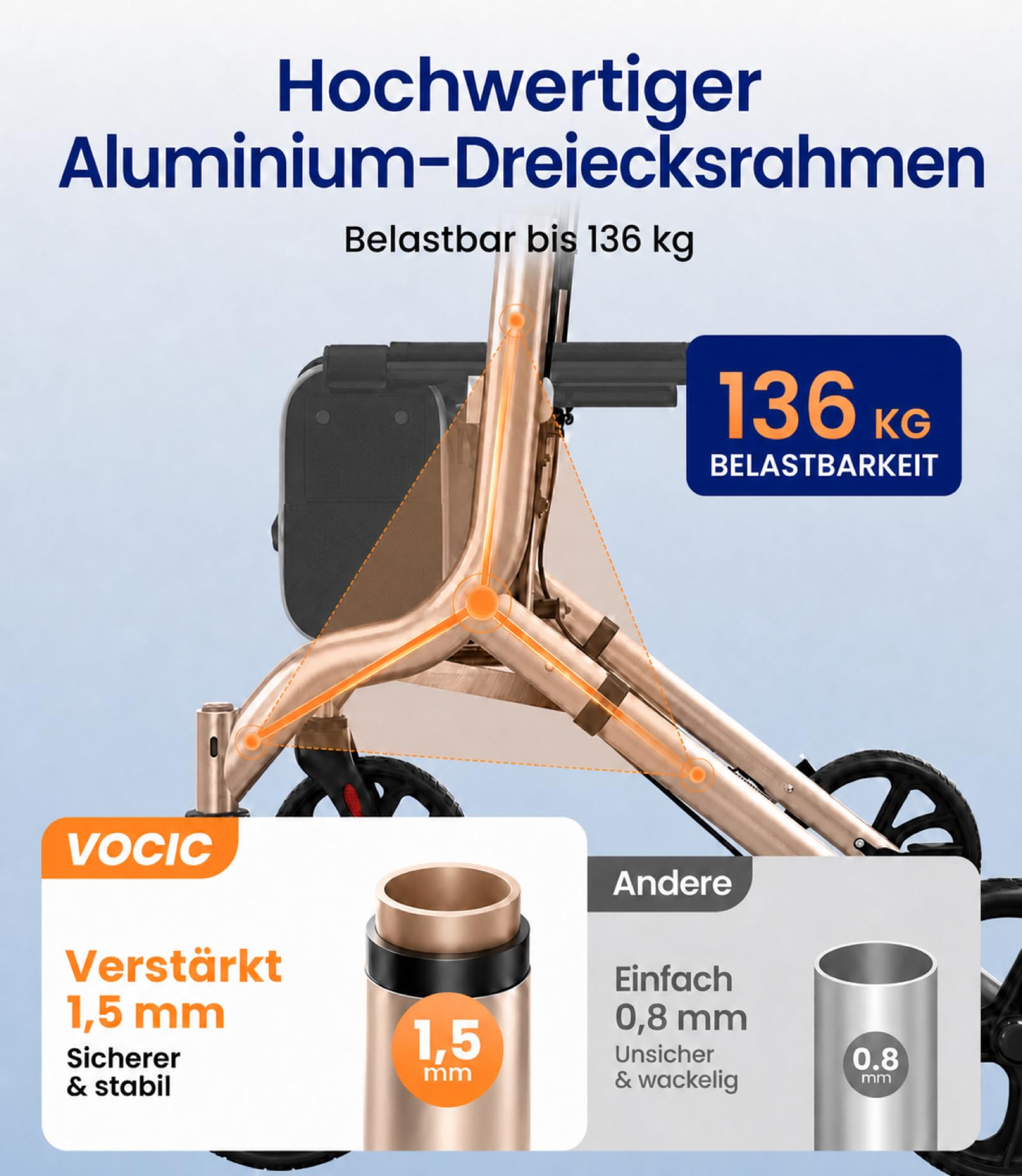 VOCIC Z27 5,8kg Ultraleicht Rollator faltbar leicht mit sitz, aus Aluminium