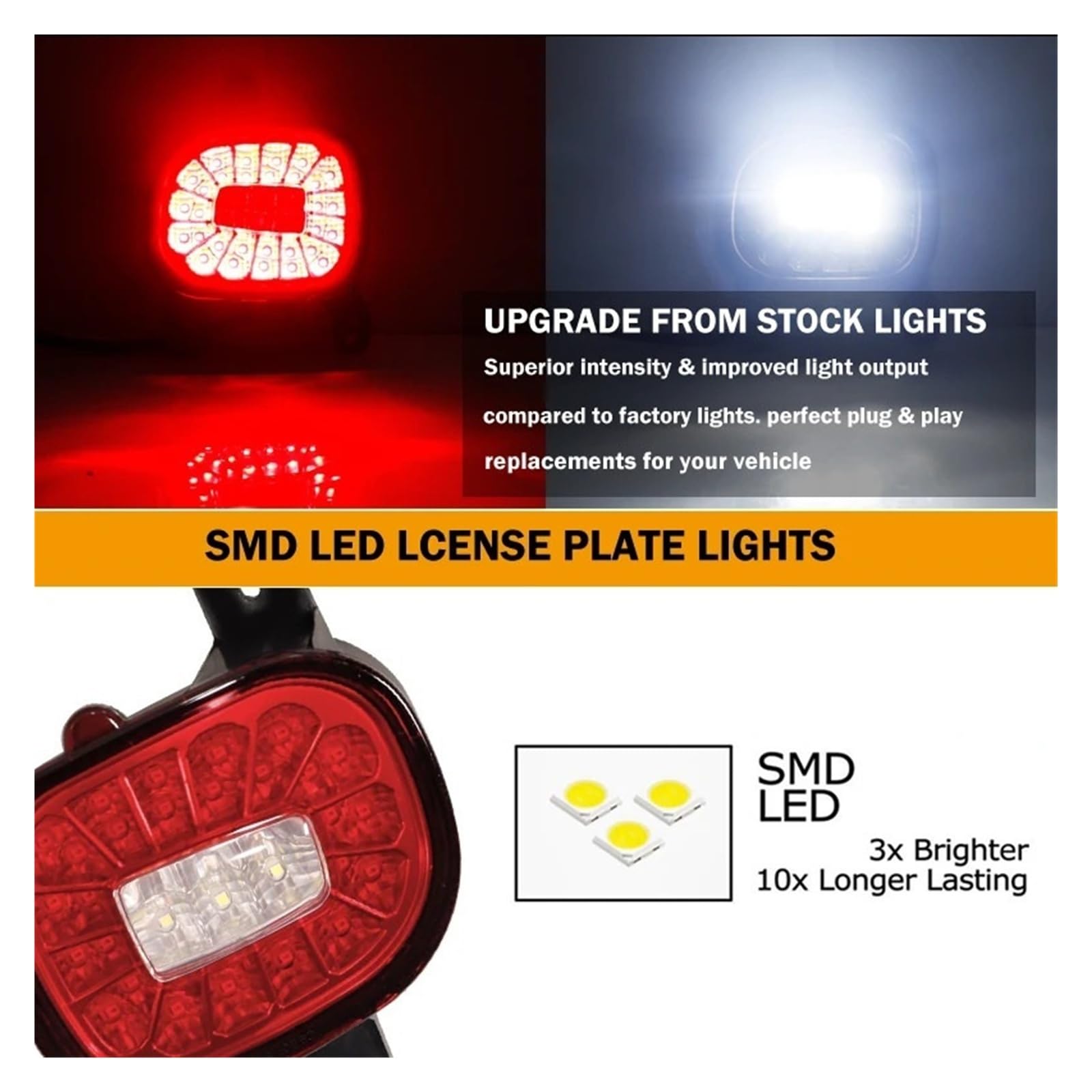 For Jeep Renegade 2015-2018 Paraurti posteriore Lampada senza lampadina Riflettore posteriore Luce di liquidazione Fendinebbia e luce di retromarcia bianca 2 pezzi(Red Lens)