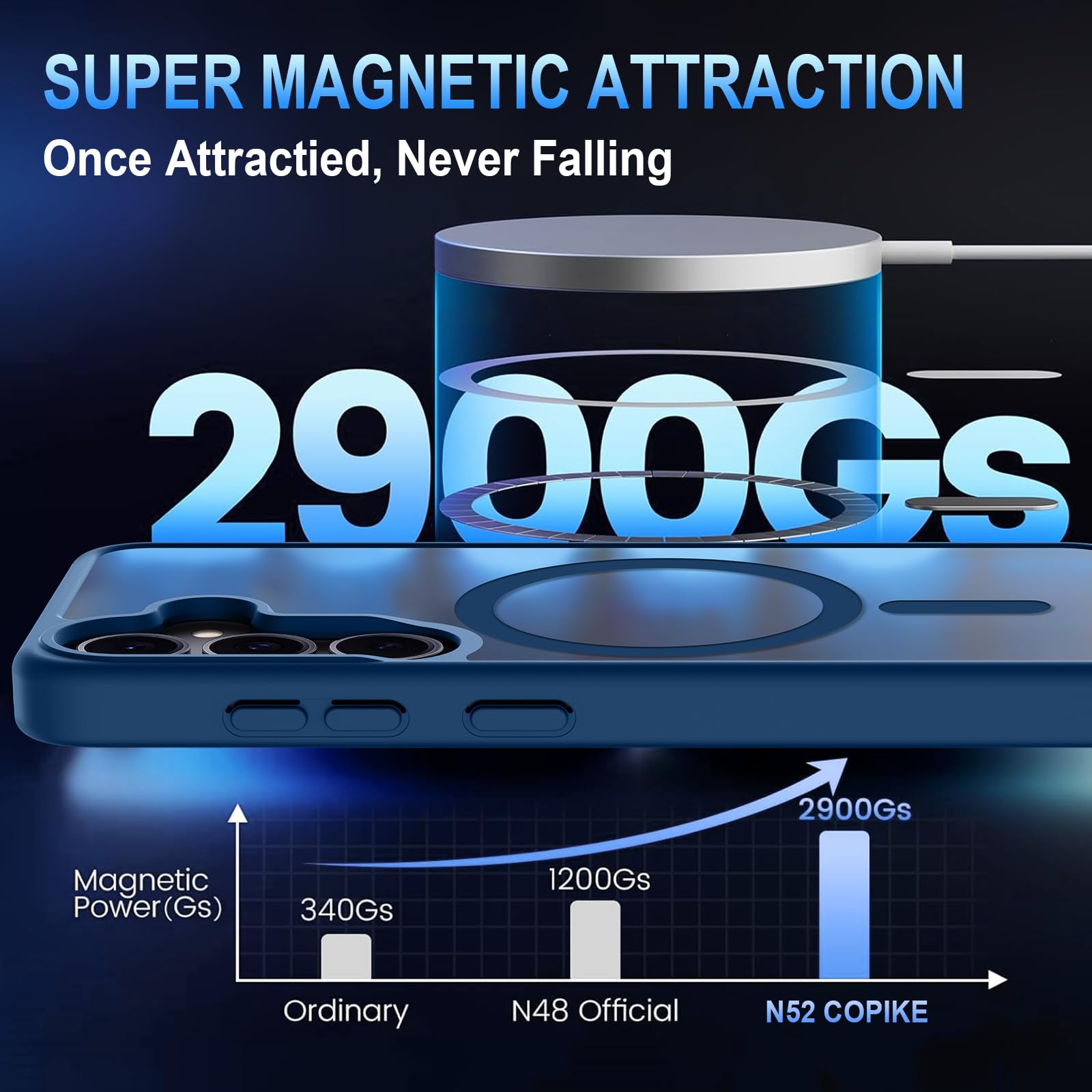 COPIKE Cover Magnetica per Samsung Galaxy S25 con 2 Vetro Temperato e 2 Lente Fotocamera Protezione, Custodia Sottile Antiurto Posteriore Glassata Traslucida Anti-Impronte, Opaca Blu