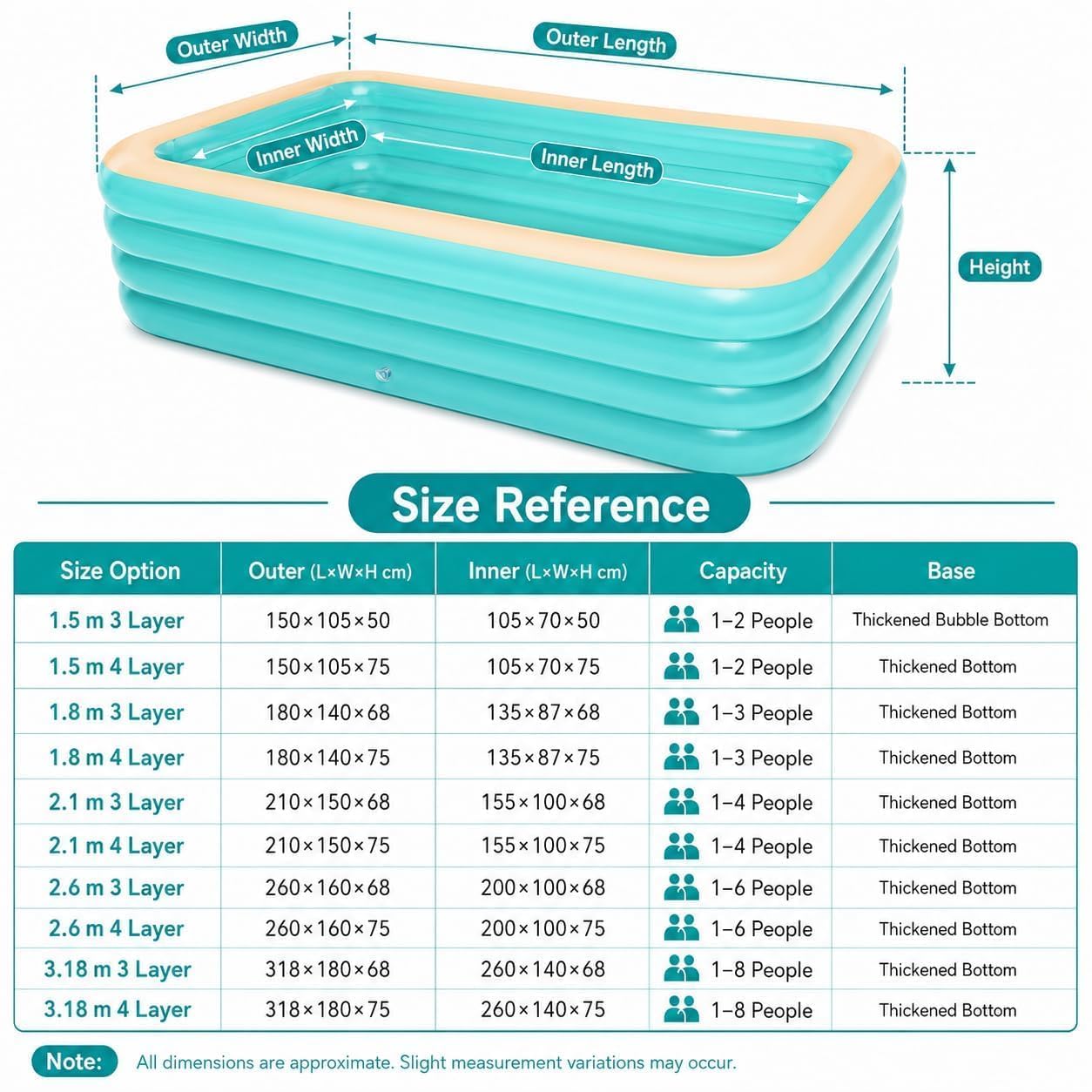 Piscine de jardin géante rectangulaire gonflable 3,18 x 1,8 x 0,75 m