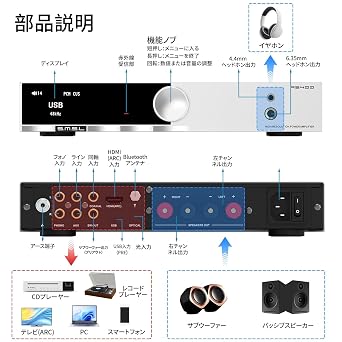 SMSL AS400 Power Amplifier DAC Headphone Amplifier Integrated 2.1ch 165W x2 MA5332MS MM Phono Amplifier CS43131 MQA CD Decoder Digital Stereo Audio 6.35mm/4.4mm Headphone Amplifier USB/Bluetooth 5.1