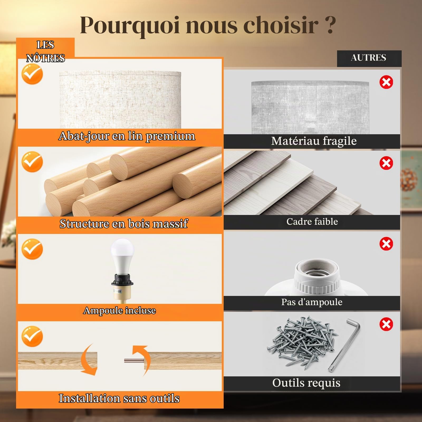 Lampadaire Trépied LED sur Pied Salon avec Étagères de Rangement - 12W Lampe sur Pied Bois avec Télécommande & Ampoule, Lampe Liseuse Réglables pour Salon, Chambre, Brun Clair - Étagère Triangulaire