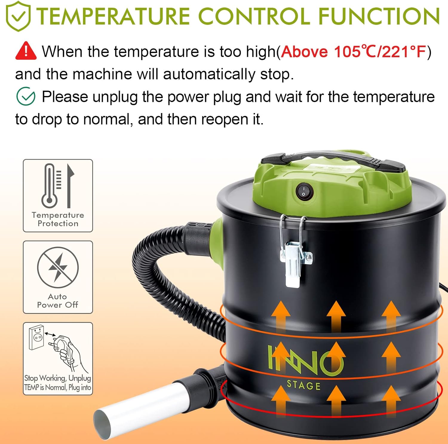 Diagram explaining temperature control function and auto power off