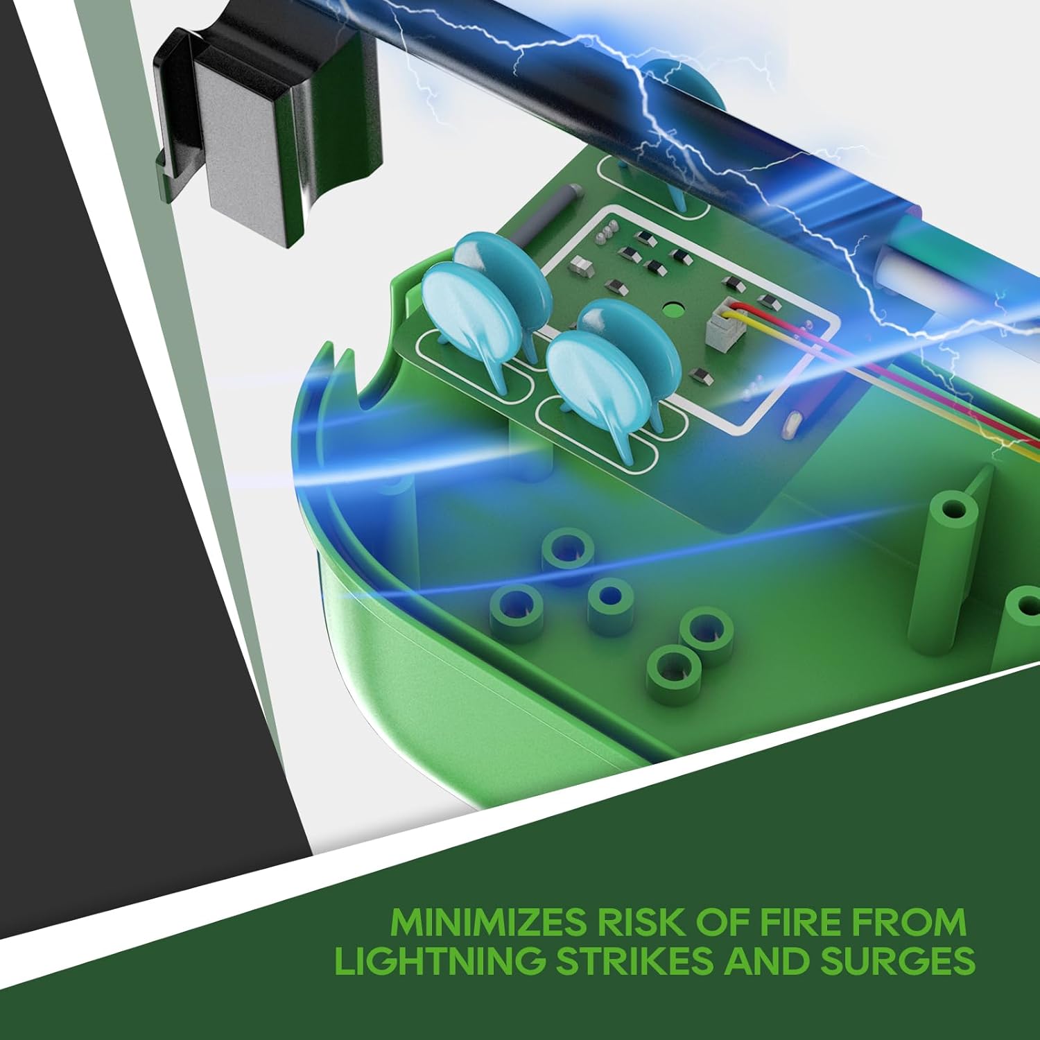 RVGUARD RV Surge Protector 30 Amp, 2100 Joules Surge Protection with Weatherproof Cover, All-in-one Circuit Analyzer with LED Indicator, Designed for RV, Camper, Travel Trailer，ETL Listed