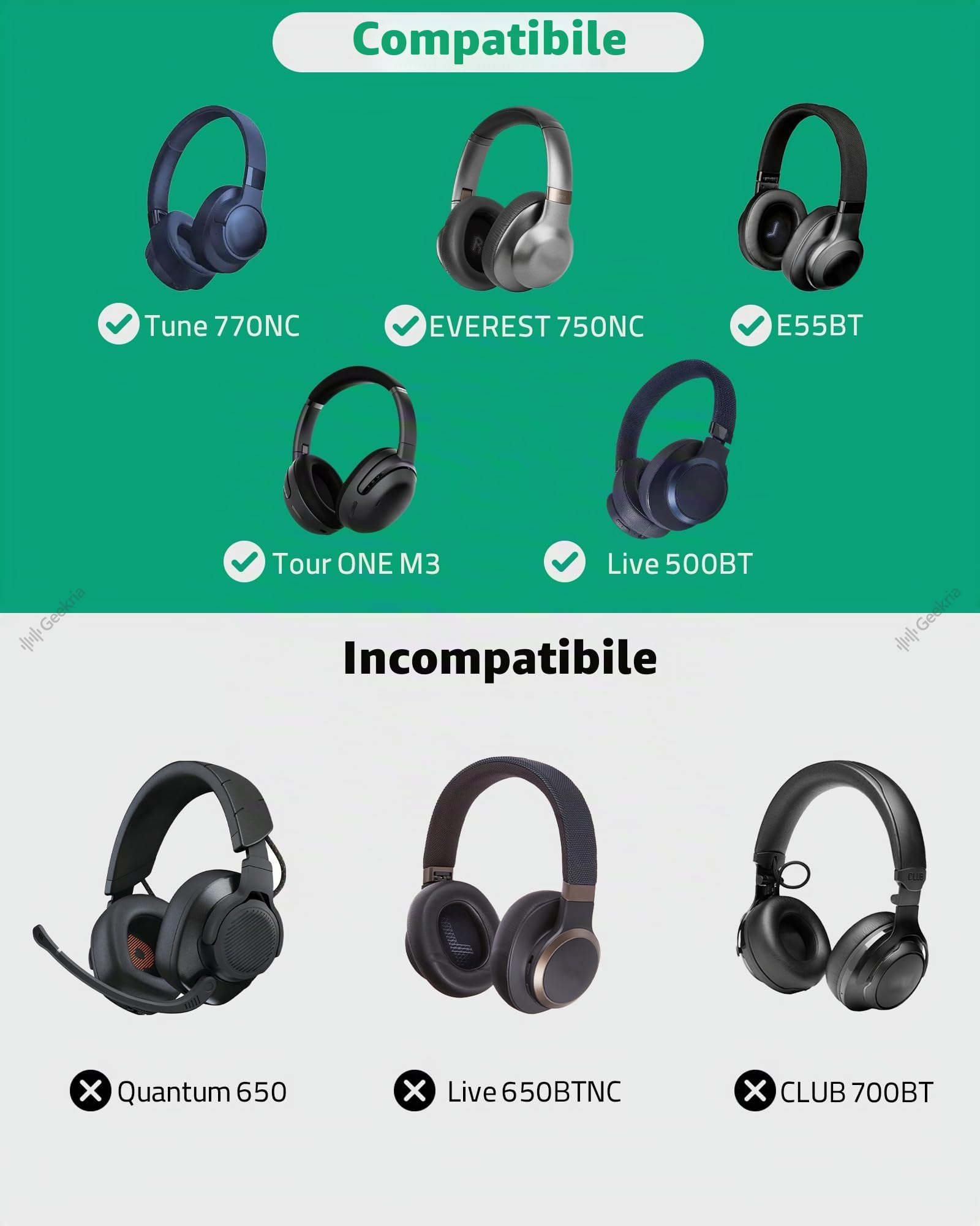 Custodia per cuffie Geekria Shield compatibile con JBL Tune 770NC, Tour ONE M3, E65 BTNC e altro, custodia da viaggio rigida di ricambio con spazio per cavi (Nero)
