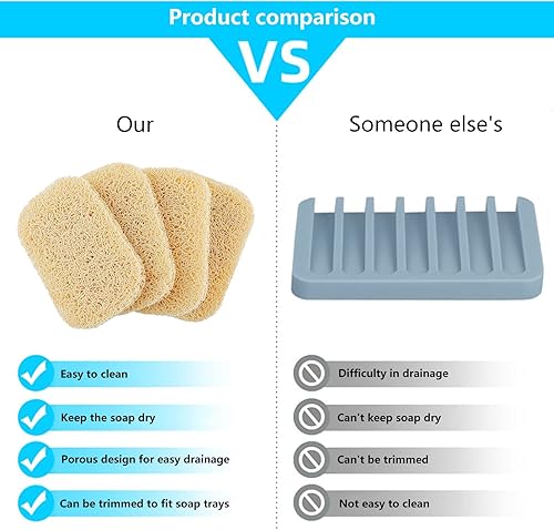 Miniatura 5 de 4 soportes ahorradores de jabón en barra para ducha, almohadillas autodrenantes para plato elevador de jabón, tapete para bandeja ahorradora de