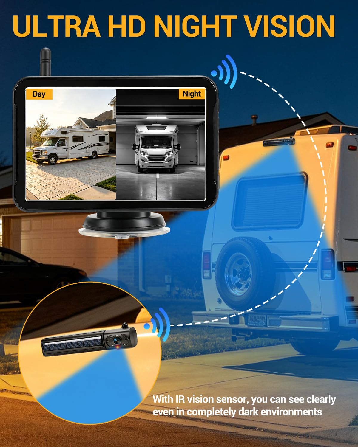 Juego de Cámara de Visión Trasera Inalámbrica Solar de 5 Pulgadas | Con visión nocturna y batería de 5000 mAh para coche camión SUV autocaravana