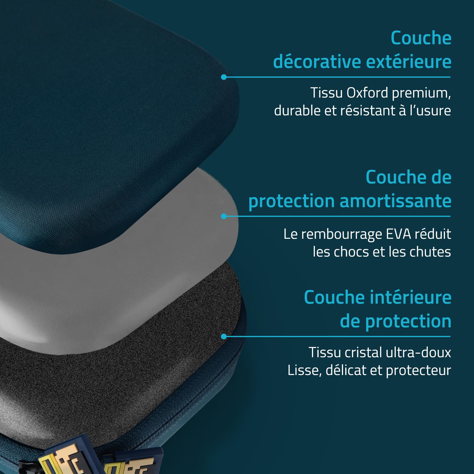 Funlab Étui de Transport pour Console Nintendo Switch 2, Sac de Voyage avec 10 Cartouches de Jeu, Intérieur Doux et Poche Filet, Dave The Diver Case Peut Contenir Une Variété D'accessoires Switch 2