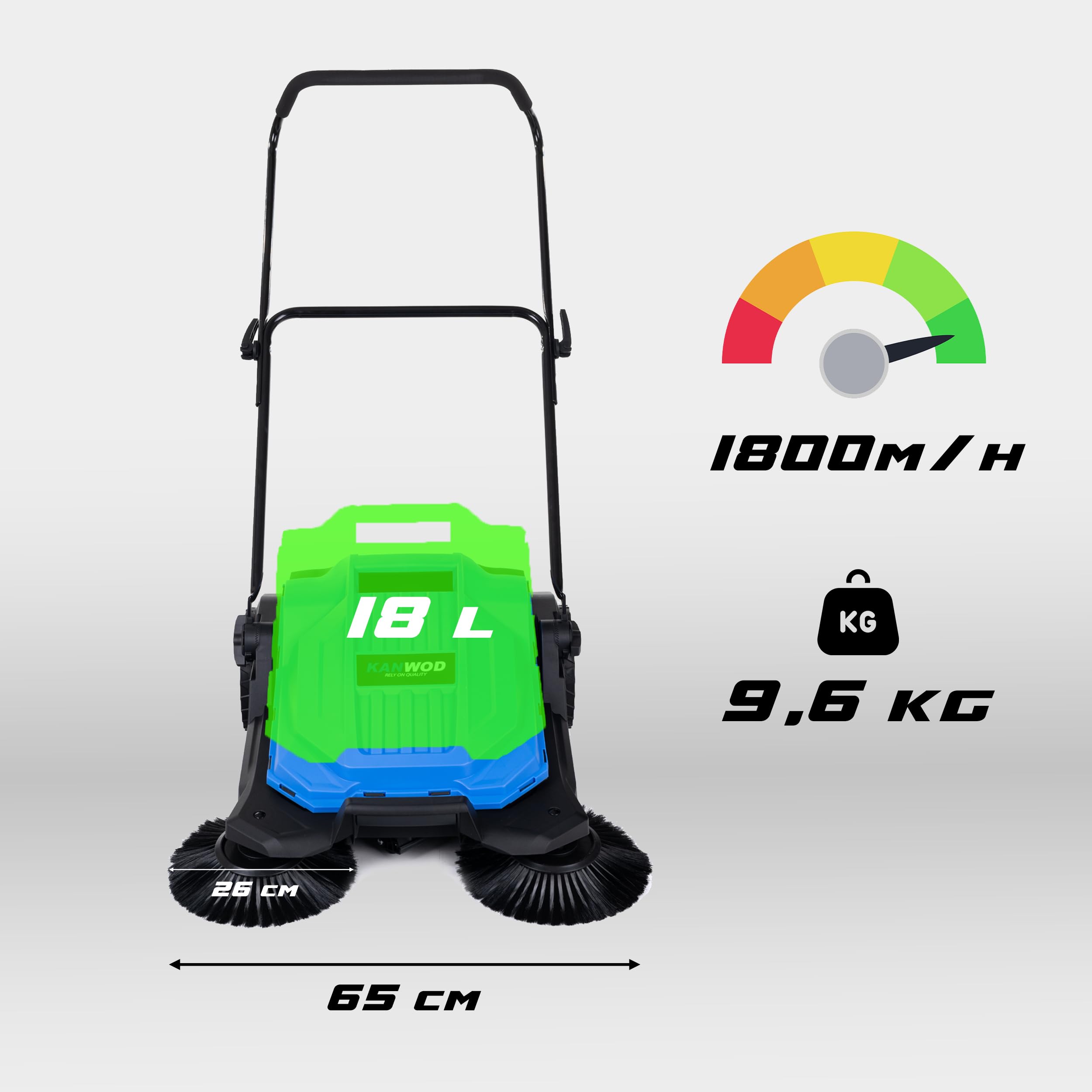 Kanwod KGAMS-6520 - Spazzatrice manuale con serbatoio da 18 litri, raccogli foglie, spazzole laterali e larghezza spazzatrice 650 mm, spazzatrice manuale per sabbia, fogliame, ghiaia e prato