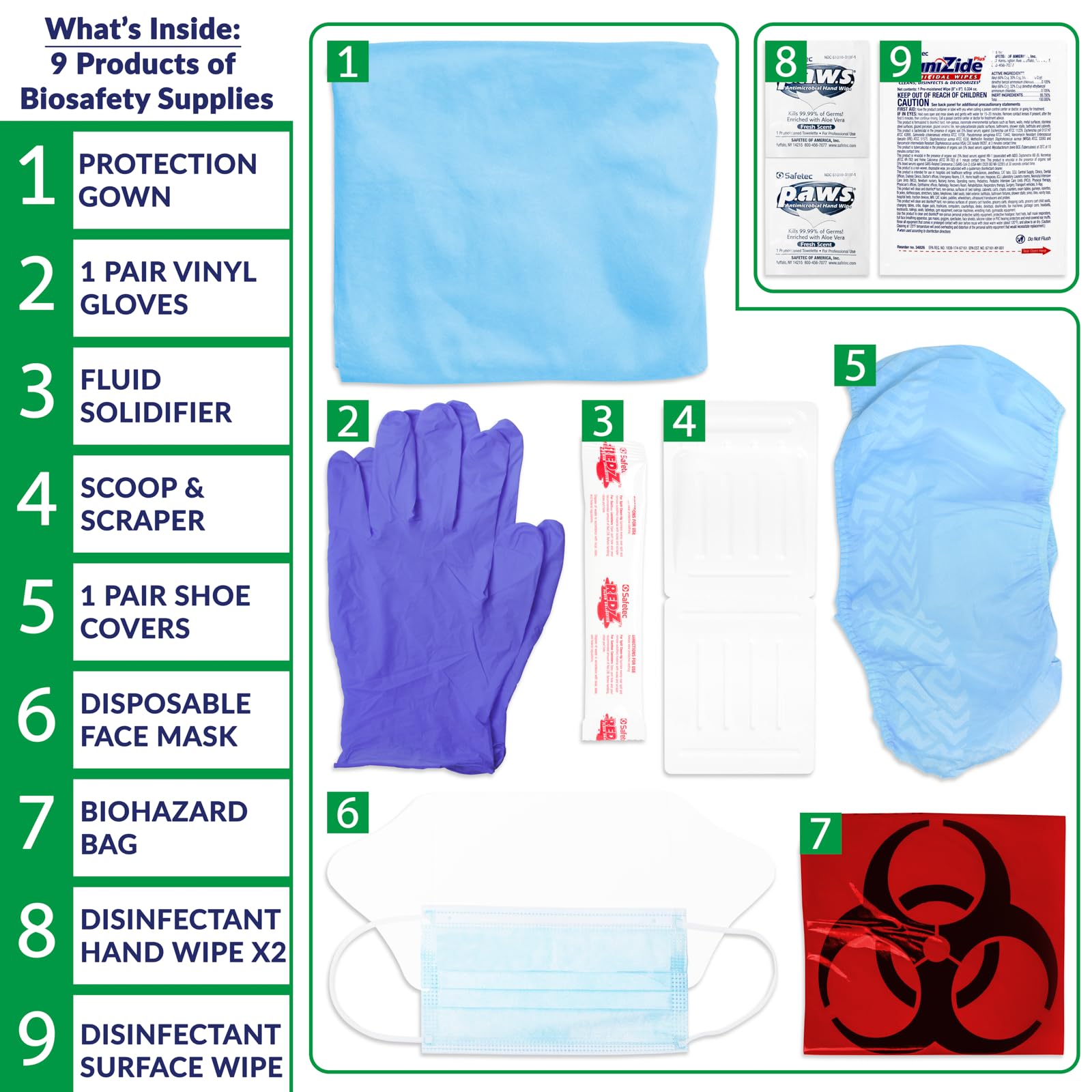 MFASCO Bodily Fluid Cleanup Kit with PPE Equipment | Wall-Mount, Portable — Amazon image 6