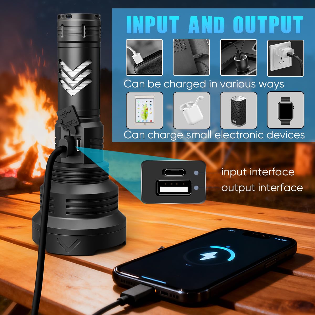 WholeFire XHP90 Led Zaklamp, extreem helder, 10000 lumen, USB-oplaadbaar, 5 modi, tactisch politie, militair, IP65 waterdicht, voor buiten, zoeklicht, set met accu