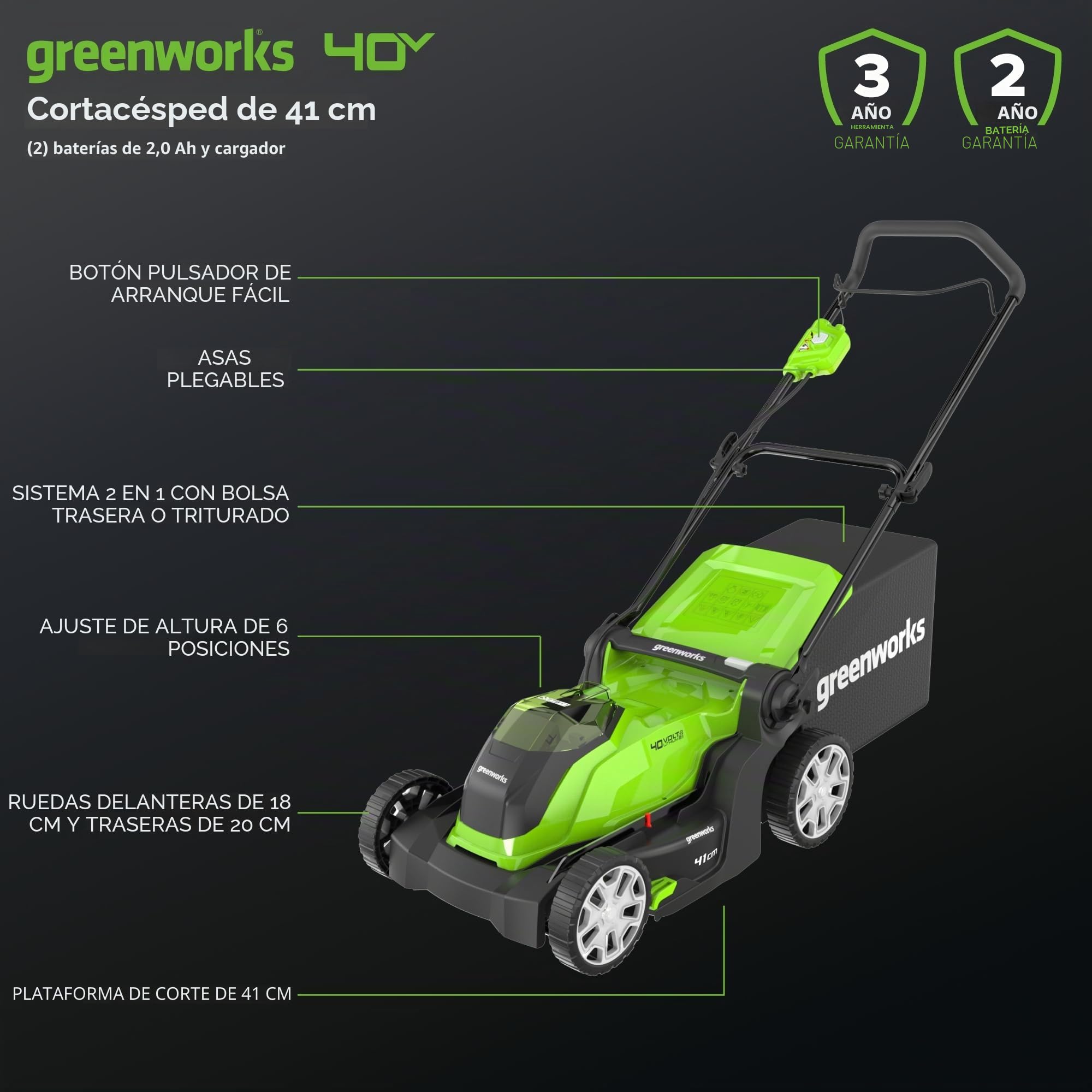 Greenworks G40LM41K2X Cortacésped de Batería para Céspedes de Hasta 500 m², Ancho de Corte 41 cm, Bolsa de 50L MÁS Dos Baterías de 40V 2Ah y Un Cargador, Garantía de 3 Años