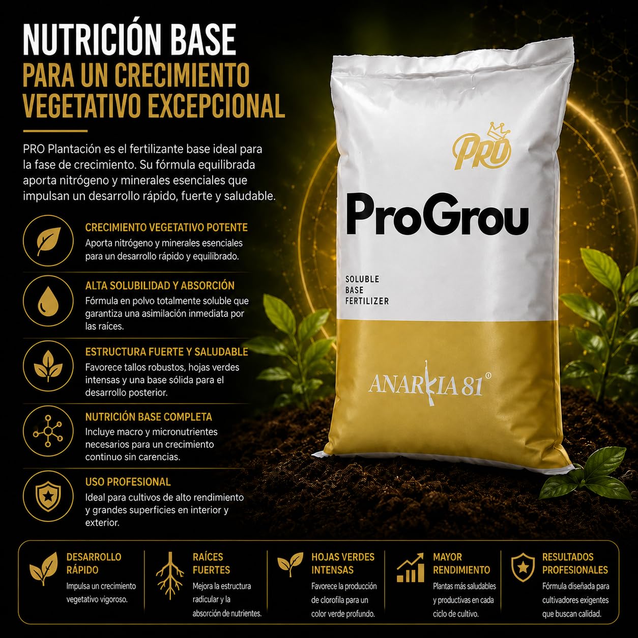 PRO Plantación 4,53 kg – Fertilizante Crecimiento Base Nitrógeno Plantas Abono Soluble Nutrición Vegetativa Cultivo Interior Exterior - Anarkia81