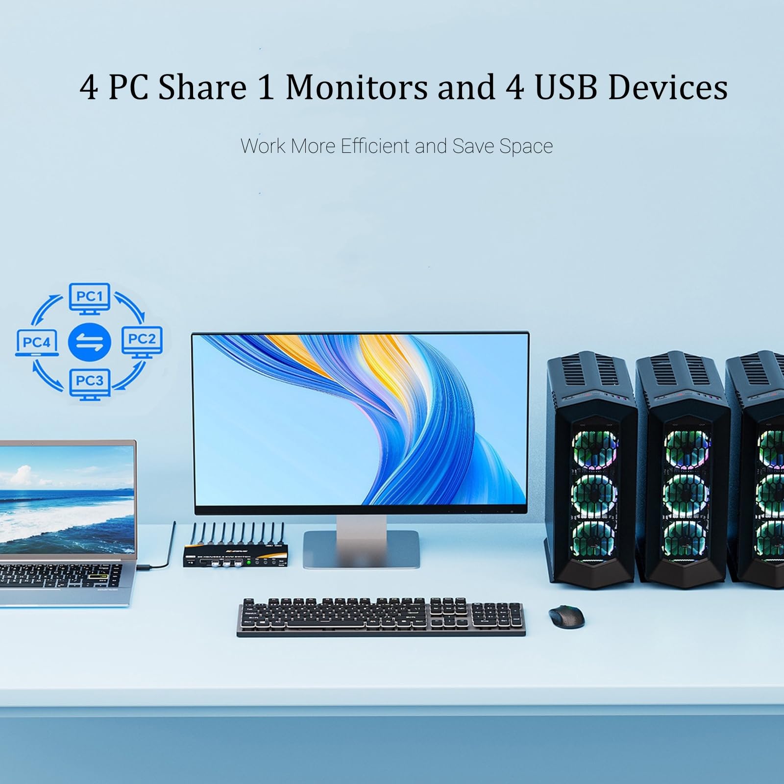 Switch KVM HDMI 4 PC 1 Monitor 8K @60Hz, 4 porte HDMI 2.1 KVM Switch per 4 computer condividono 1 monitor e 4 dispositivi USB 3.0 (tastiera, mouse, stampante), con cavo remoto e 4 cavi USB 3.0