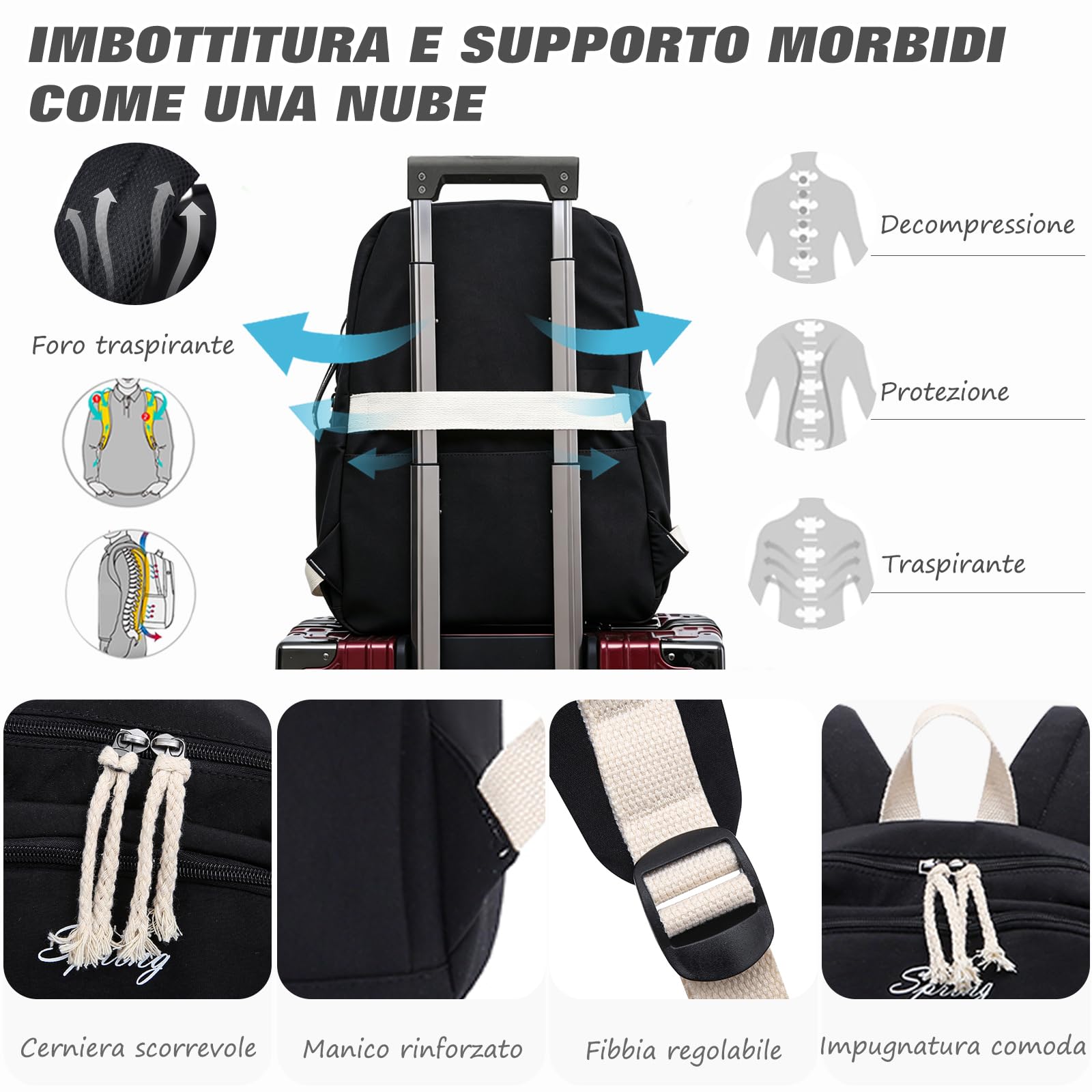 FANDARE Zaini Casual Zaino Zainetto Ragazza Zainetto Cartelle Zaino Scuola Adolescente Borse a Zaino Ragazza Zainetti Daypacks multiuso zaini per Uomo Donna All'aperto Viaggio Universitaria