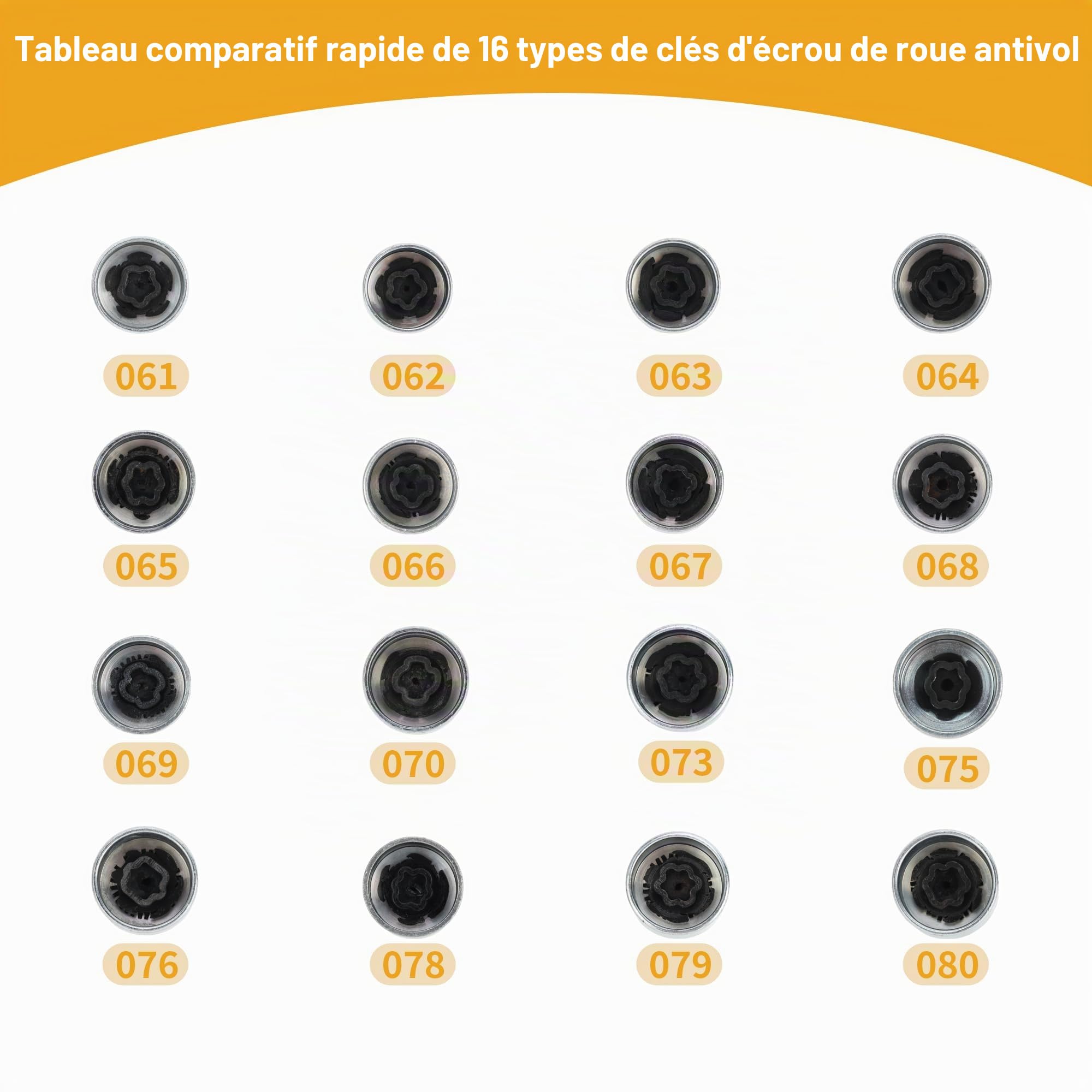 Clé Antivol De Roue Pour MINI COOPER 1 Pc | Pour BMW, Pour MINI 1, Acier Allié Plaqué Zinc, Ton Argenté, H35.5mm, OD28.5mm, ID25mm