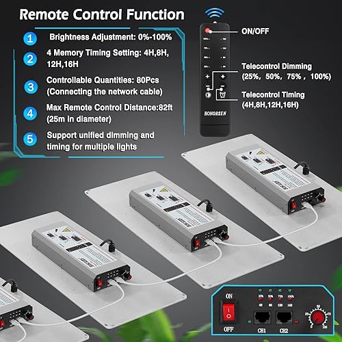 Miniatura 2 de Luz LED de crecimiento de 2000 W, espectro completo, cobertura de 3 x 4 pies, control remoto, regulable, lámparas de cultivo con temporizador, luz